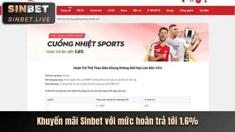 Hình ảnh thưởng nạp lại và ưu đãi hàng ngày khi nạp tiền tại hi8.